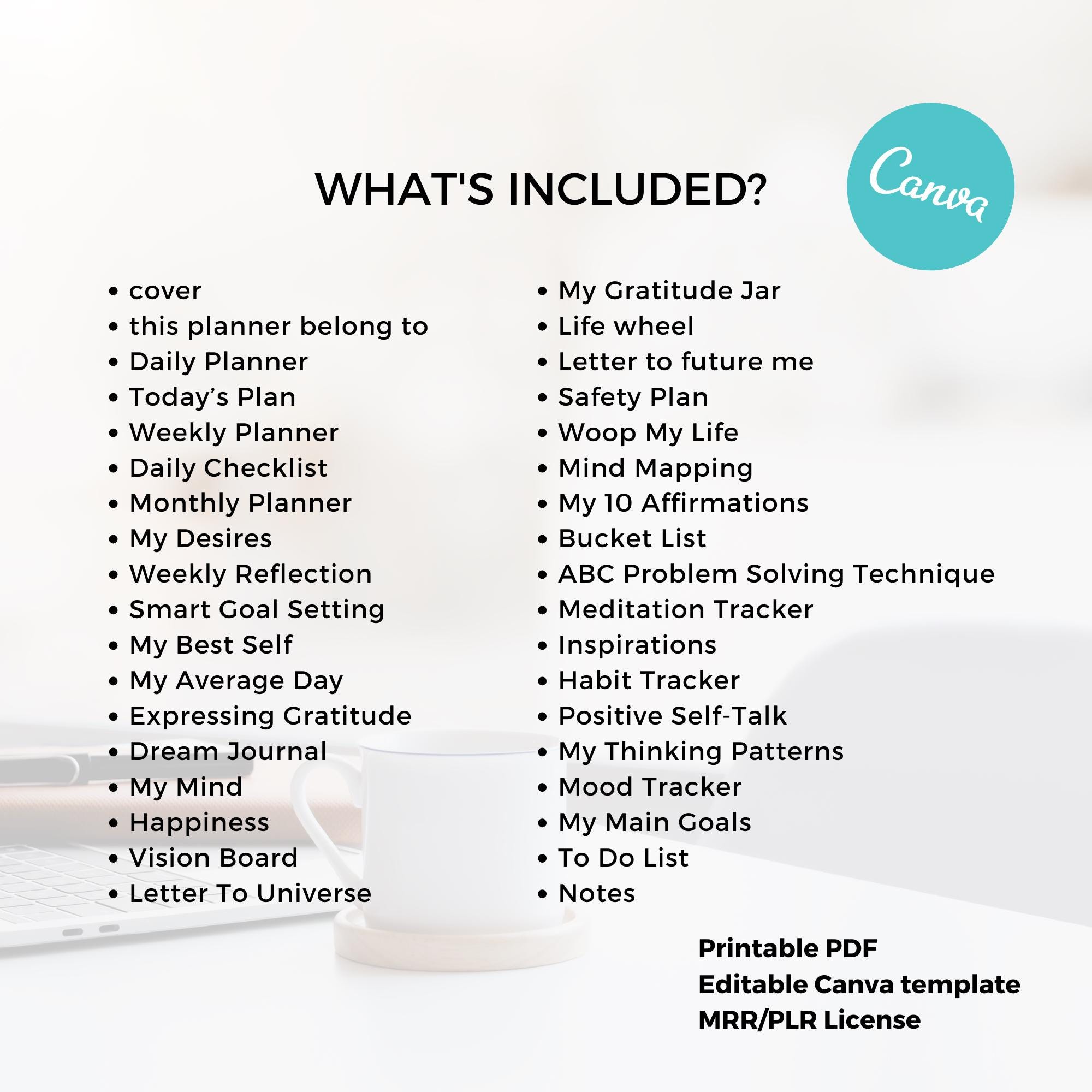 Vision Board Planner Printable, Vision Board Canva Template Editable ...