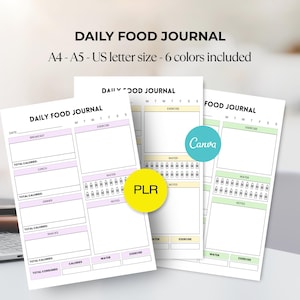 Può includere: Tre pagine bianche di Daily Food Journal con accenti rosa, gialli e verdi. Le pagine includono sezioni per tenere traccia dei pasti, delle calorie, dell'assunzione di acqua e dell'esercizio. Il testo sulle pagine recita "DAILY FOOD JOURNAL" e "A4 - A5 - US letter size - 6 colori inclusi."