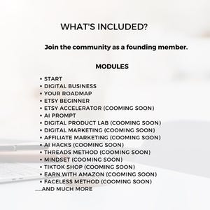 May include: A digital information graphic titled WHAT'S INCLUDED? listing modules such as START, DIGITAL BUSINESS, YOUR ROADMAP, ETSY BEGINNER, ETSY ACCELERATOR, AI PROMPT, DIGITAL PRODUCT LAB, DIGITAL MARKETING, AFFILIATE MARKETING, AI HACKS, THREADS METHOD, MINDSET, TIKTOK SHOP, EARN WITH AMAZON, FACELESS METHOD, AND MUCH MORE.