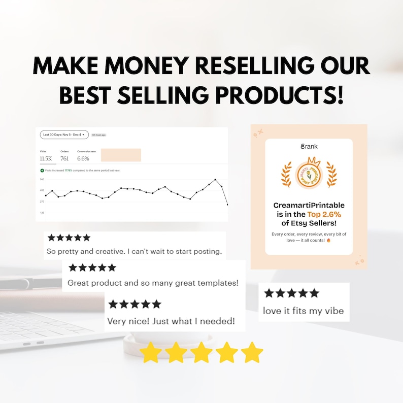 May include: Image with the text "MAKE MONEY RESELLING OUR BEST SELLING PRODUCTS!". Includes a graph, Etsy seller ranking, and customer reviews. The reviews include phrases like "So pretty and creative" and "Great product".