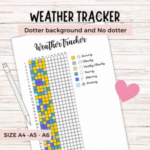 Jaarlijkse weertracker om af te drukken | Bullet Journal paginatracker, Jaarlijks Weerdagboek | Klimaatlogboek | A4 A5 A6 | Digitale download PDF