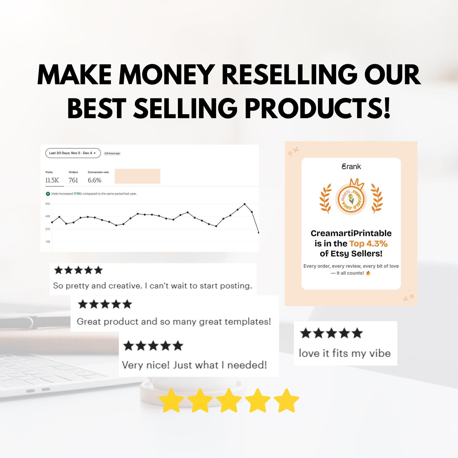 AI Influencer Guide Create Your AI Twin PLR Guide Canva Template ...