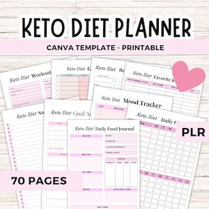Modèle Canva modifiable pour planifier un régime cétogène, planificateur cétogène, planificateur de repas cétogène à imprimer, liste de courses cétogène, suivi de perte de poids.
