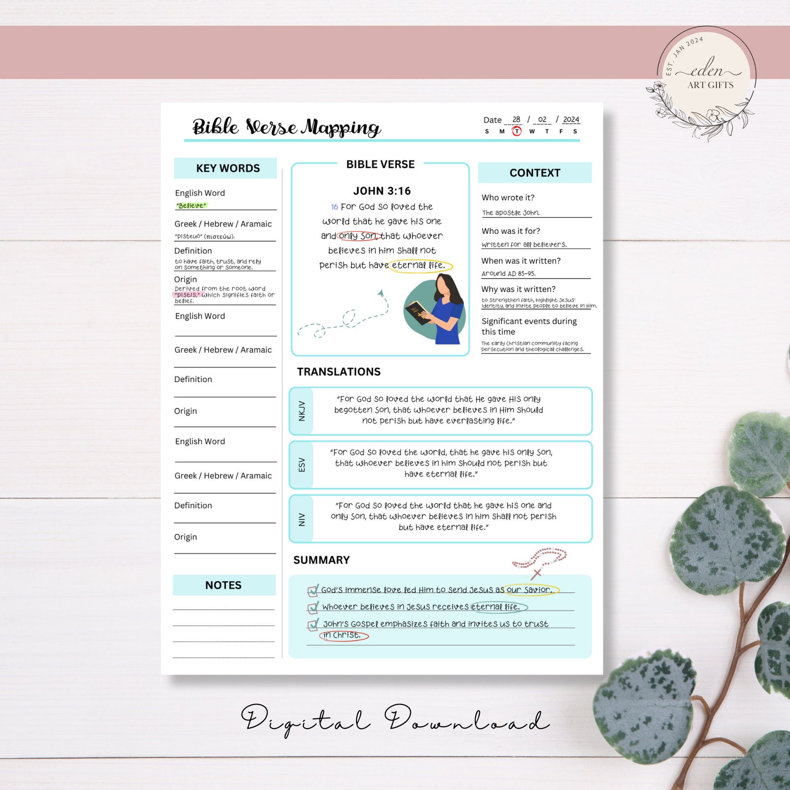 Bible Verse Mapping Printable Template Christian Journal Verse Mapping ...