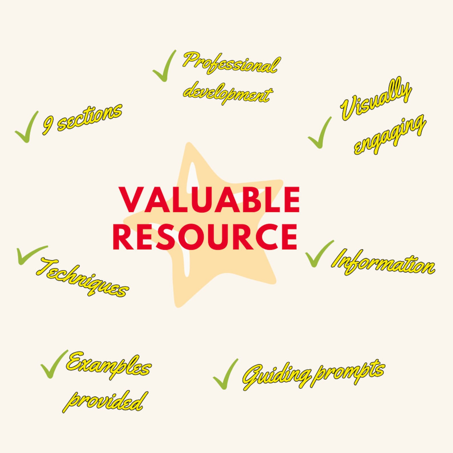 Management Perfect Reusable Supervision Template - Multi-page, Informative Guide for ...