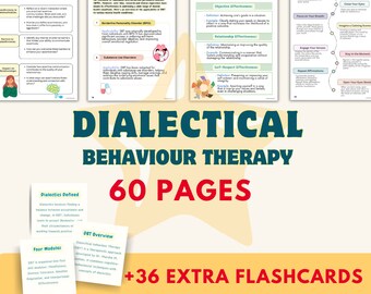 May include: A colorful poster with the text "Dialectical Behaviour Therapy 60 Pages +36 Extra Flashcards" in a starburst design. The poster features illustrations of people and a brain, and includes information about the therapy.
