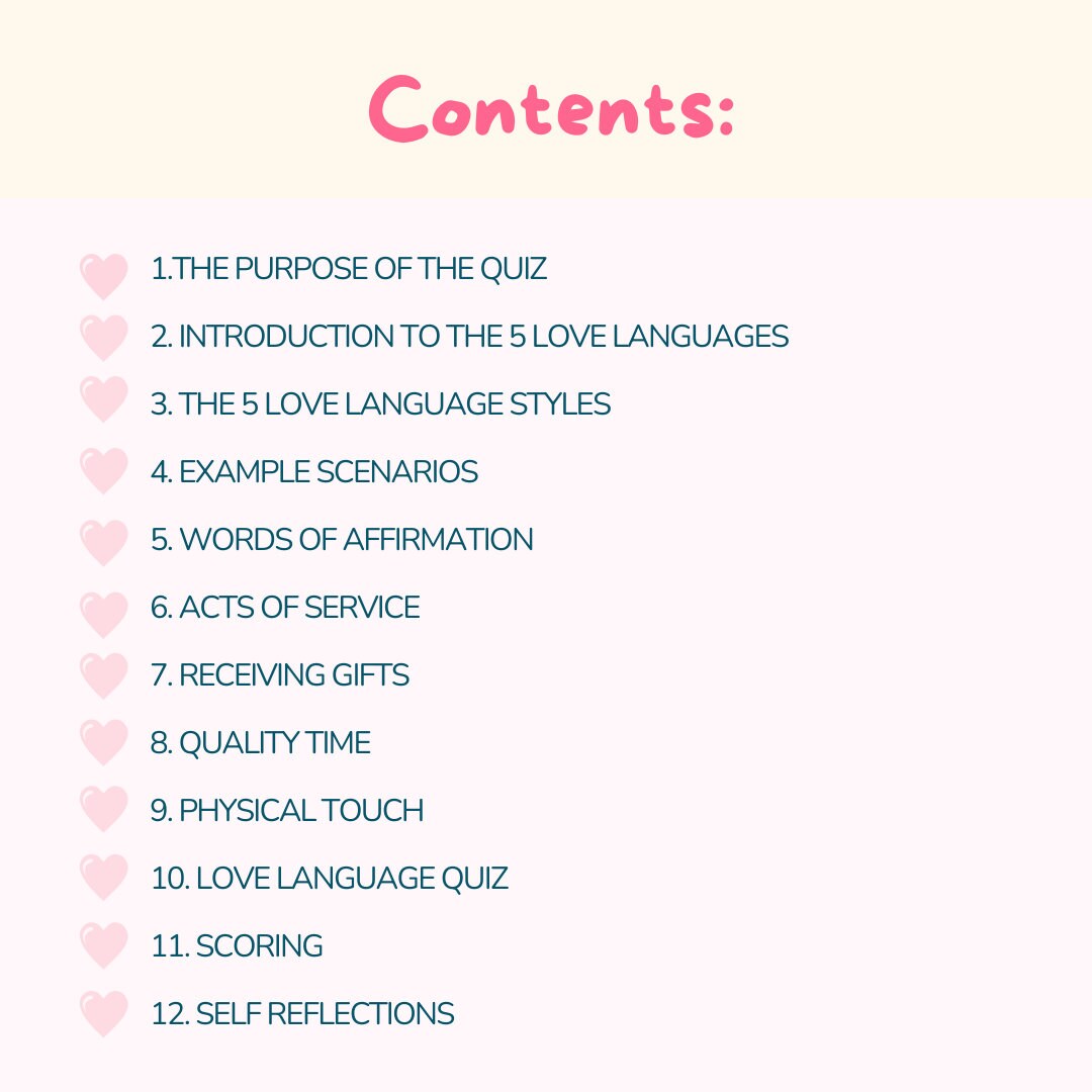 Love Language Quiz Game, Printable Couple's Activity, Enhance ...