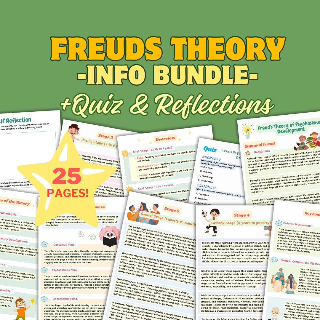 Printable Freudian Theory Information Guide Psychoanalysis Bundle With ...