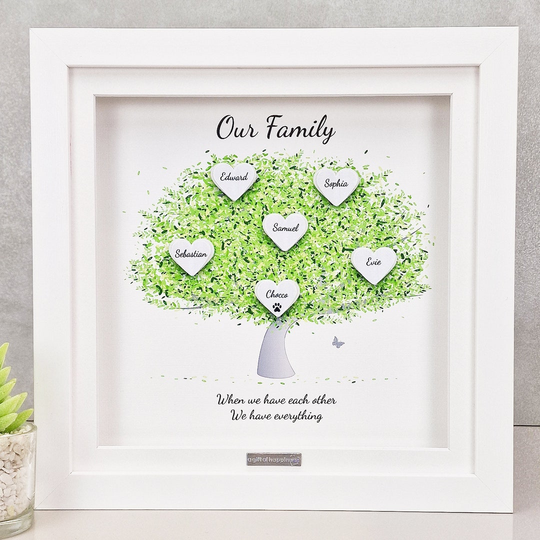 Custom Family Gifts for Her. Family Tree Personalized Gifts for Mom
