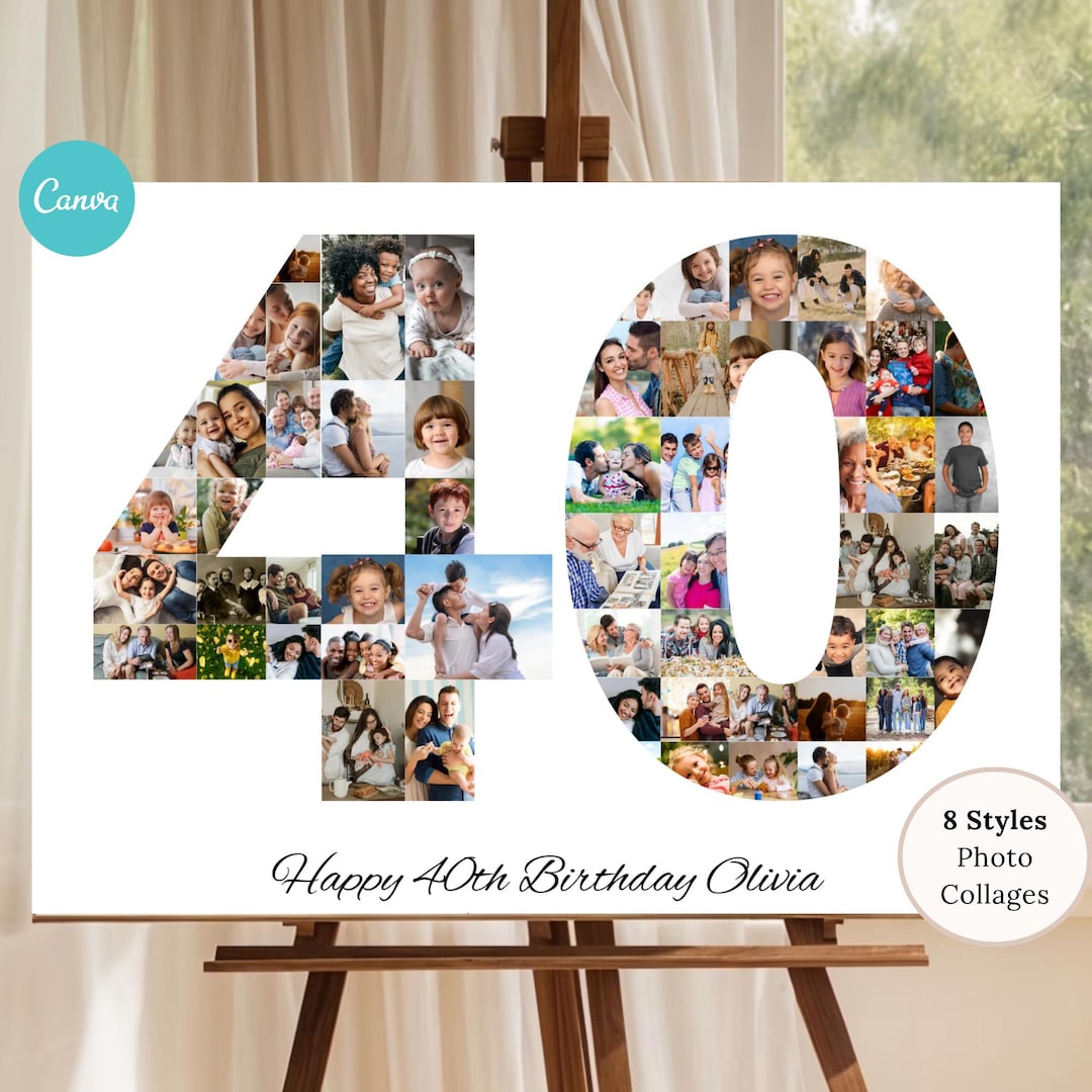 40th Birthday Photo Collage Template – Custom Number 40 Gift, Editable ...
