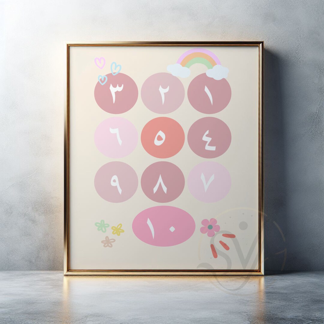 Learn Arabic Numbers, Educational Posters, Colorful for Girls Kids Wall ...
