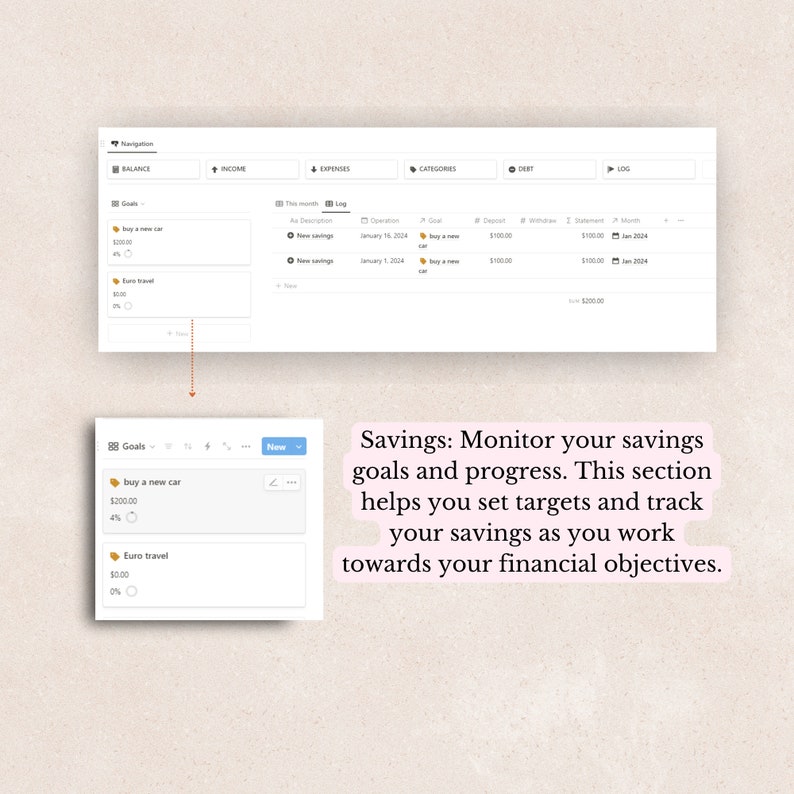 May include: A screenshot of a computer screen displaying a budgeting app with a section for setting savings goals. The app features a list of goals, including "buy a new car" and "Euro travel". The app also includes a section for tracking progress towards these goals.