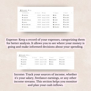 May include: A digital planner with a pink background and a white grid. The planner is divided into two sections: "This month" and "Log". The "This month" section has columns for "Description", "Amount", "Date", "Category", and "Month". The "Log" section has columns for "Description", "Amount", "Date", "Source", and "Month". The planner is designed to help users track their expenses and income.