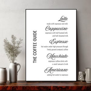 Pode incluir: Uma impressão emoldurada com um guia de café com o texto "THE COFFEE GUIDE". O guia lista várias bebidas de café, incluindo Latte, Cappuccino, Espresso, Macchiato e Americano, com suas descrições. A impressão é exibida em uma superfície de madeira.