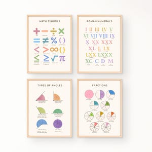 May include: Four educational wall art prints in light wood frames featuring maths concepts. The prints display colourful illustrations of maths symbols, Roman numerals, types of angles, and fractions with clear black text labels on a cream background.