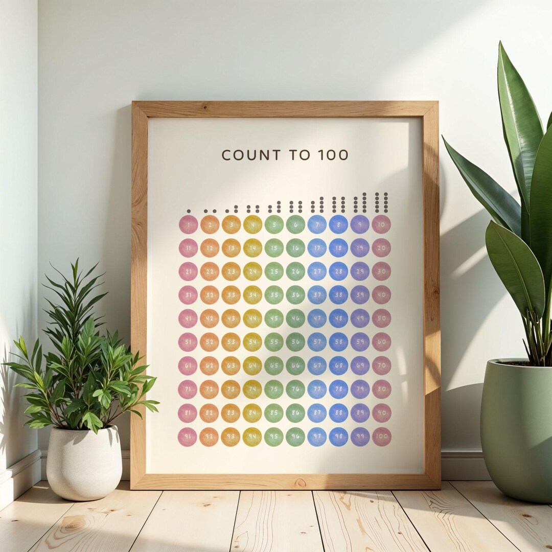 Count to 100 Poster | Montessori Number Grid, Two Variations (digital ...