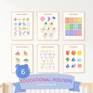 Maths Bundle | 6 Posters | Fractions Times Tables Angles Roman Numerals 3D Shapes | Ready to Print | A2-A6 | Instant Download