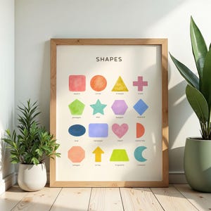 Puede incluir: Un póster enmarcado con formas de acuarela coloridas, incluyendo cuadrados, círculos y triángulos. La palabra "SHAPES" está en la parte superior. El póster está en un marco de madera clara, frente a una pared blanca, con plantas en macetas.