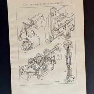 Puede incluir: Una página vintage de un manual técnico con dibujos lineales detallados de componentes mecánicos. La página se titula "LOCI AND MECHANICAL MOVEMENTS" e incluye diagramas etiquetados (a), (b), (c) y (d), con "FIG 41" en la parte inferior.