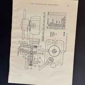 以下が含まれることがあります： 「The Production Engineer」からのヴィンテージページで、機械部品の技術図面が掲載されています。白黒のイラストには、詳細な図、ラベル、部品リストが含まれており、エンジニアリングデザインを紹介しています。