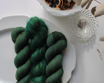 Yarn Dyeing Recipe - Dublin - Digital Recipe