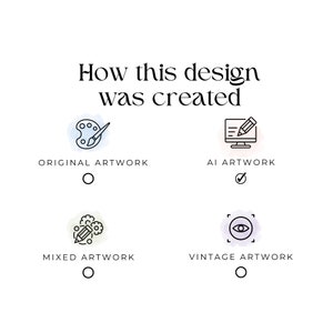 May include: A graphic with four icons representing different ways artwork can be created. The first icon is a paint palette with a paintbrush, labeled "Original Artwork". The second icon is a computer screen with a pencil, labeled "AI Artwork". The third icon is a pencil with gears, labeled "Mixed Artwork". The fourth icon is an eye inside a square, labeled "Vintage Artwork".