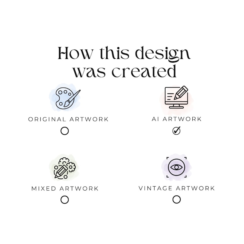 May include: A graphic with four icons representing different ways artwork can be created. The first icon is a paint palette with a paintbrush, labeled "Original Artwork". The second icon is a computer screen with a pencil, labeled "AI Artwork". The third icon is a pencil with gears, labeled "Mixed Artwork". The fourth icon is an eye inside a square, labeled "Vintage Artwork".