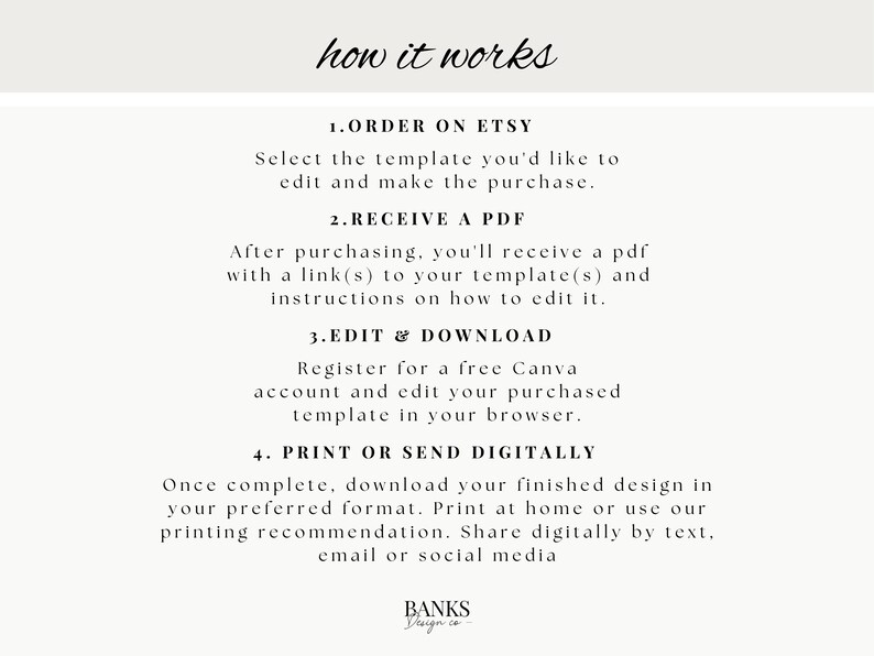 Peut inclure: Comment &ccedil;a marche : Un guide &eacute;tape par &eacute;tape pour commander, recevoir, modifier et imprimer un mod&egrave;le num&eacute;rique. Les &eacute;tapes comprennent la commande sur Etsy, la r&eacute;ception d'un PDF avec un lien vers le mod&egrave;le, la modification du mod&egrave;le dans Canva et l'impression ou l'envoi du design final de mani&egrave;re num&eacute;rique.
