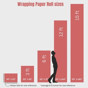 Papier d'emballage floral, papier d'emballage de roses ivoire, papier d'emballage, emballage cadeau, emballage cadeau floral, mariage, douche nuptiale image 4