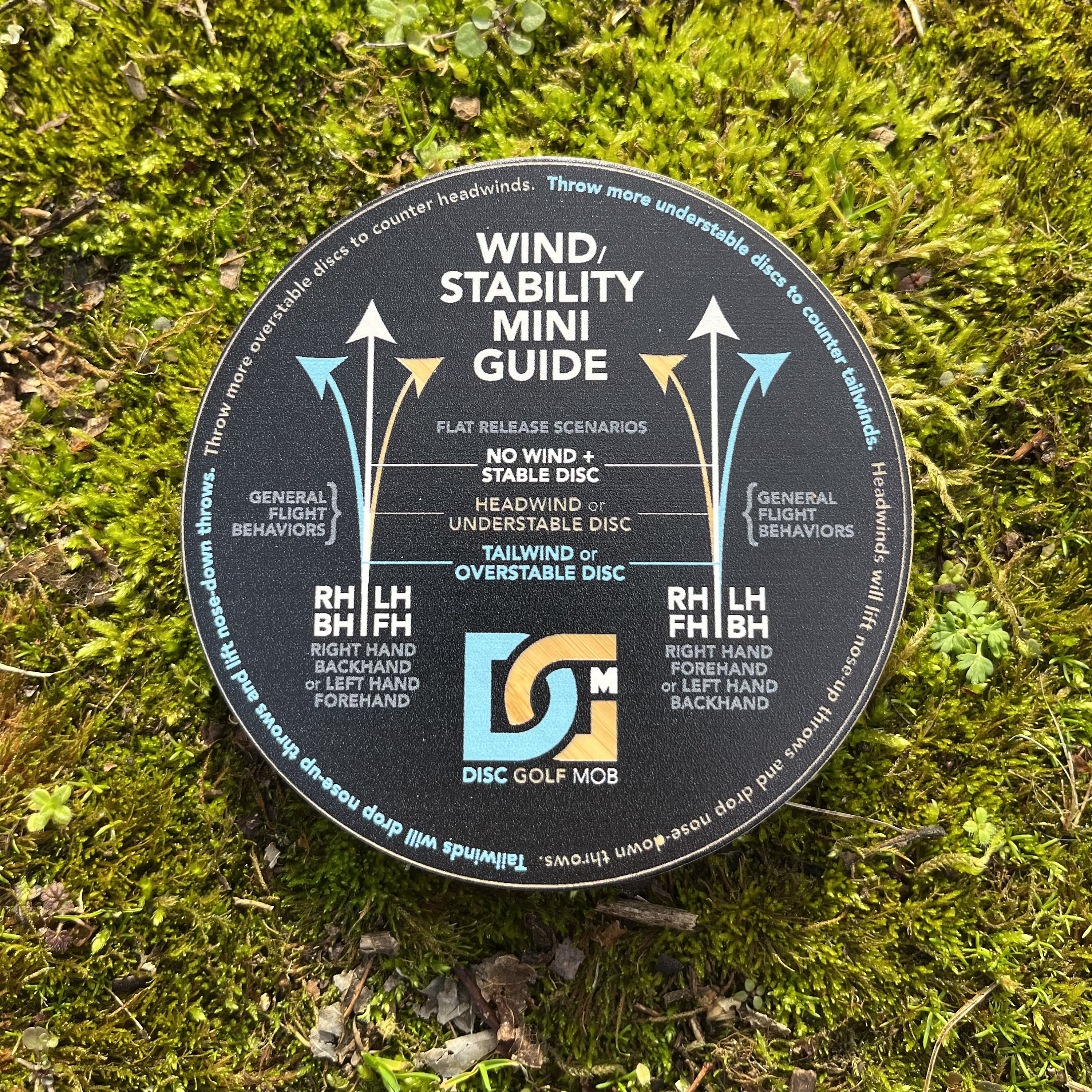 Disc Golf Pocket Guide - Etsy