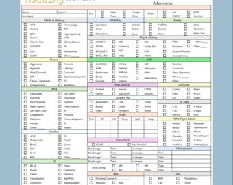 Plantilla de informe SBAR de enfermería psiquiátrica: Transferencia de salud mental (PDF)