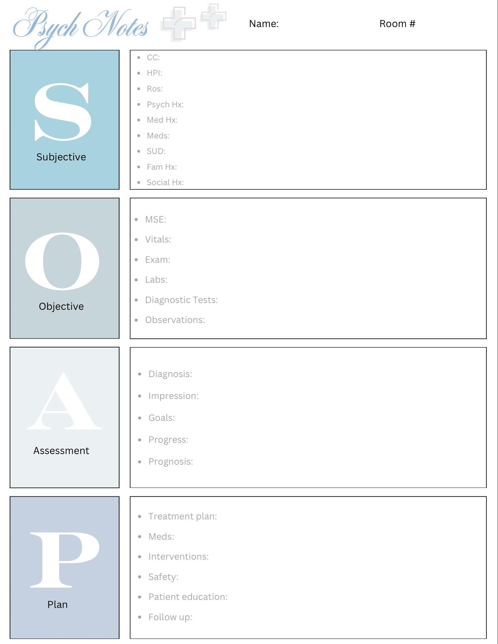 PMHNP SOAP Note Template Bundle: Psychiatry Progress Review (PDF) - Etsy