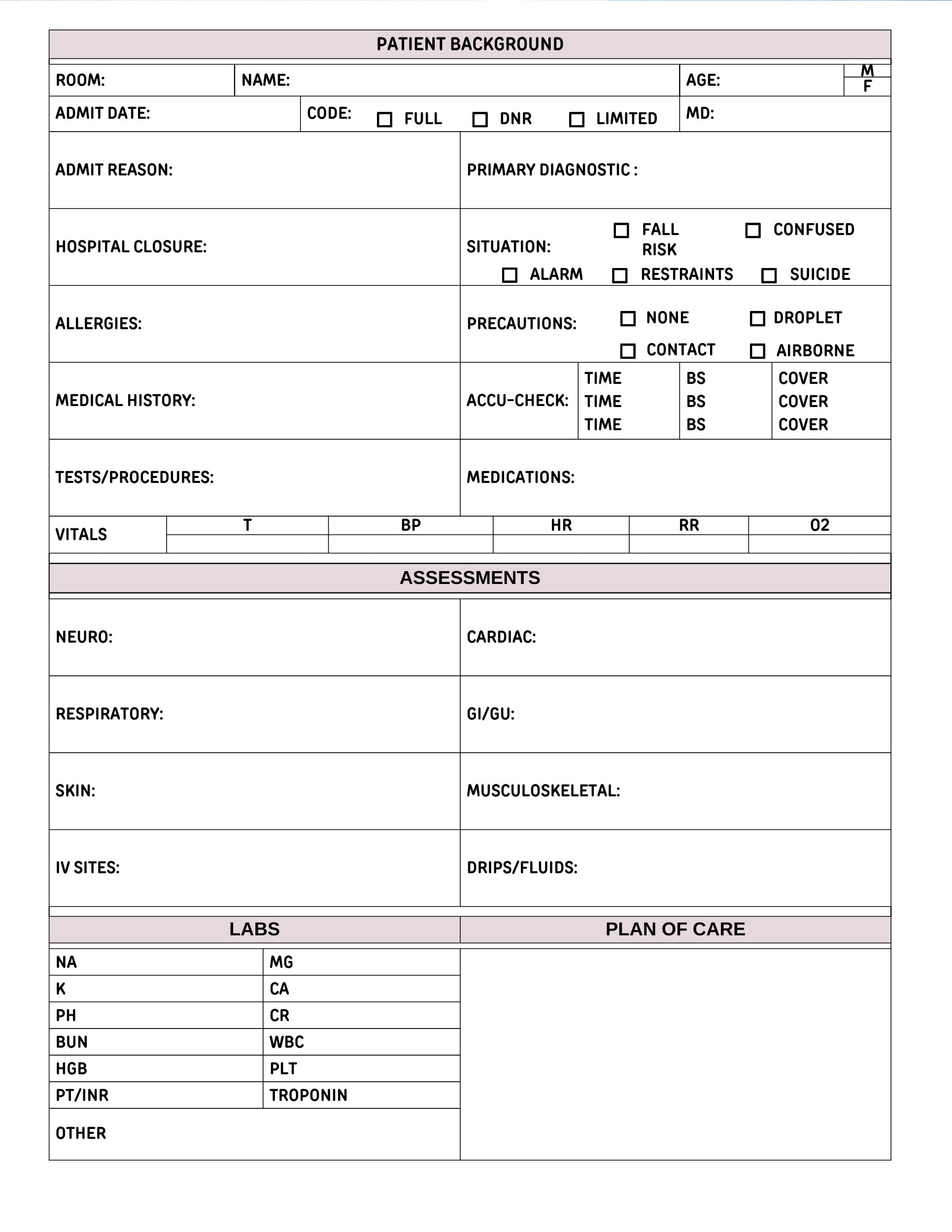 Icu Sbar Example SBAR Nursing Report Sheet Bundle: Med-surg ICU Handoff (PDF Download ...