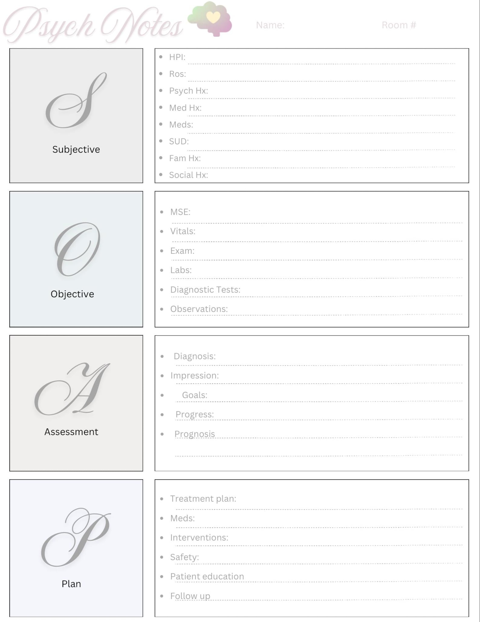 PMHNP SOAP Note Template Bundle: Psychiatry Progress Review (PDF) - Etsy