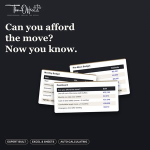 May include: A digital dashboard template titled The Office with the text Can you afford the move? Now you know. It features three overlapping white cards displaying financial data for a Monthly Budget, Pre-Move Budget, and a Dashboard with EUR values.