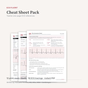 May include: A set of twelve ECG reference sheets titled ECG FLUENT Cheat Sheet Pack. The documents feature medical text, numbered lists, and ECG tracings on a grid background. The pages include sections like The Systematic Read and AV Block.