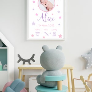 Personalized baby birth poster