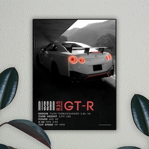 Pôster R35 GTR - Impressão R35 - Pôster Jdm Nissan - Impressão R35 - Pôster GTR decoração de escritório - Impressão R35 Gtr - Pôster de carro JDM