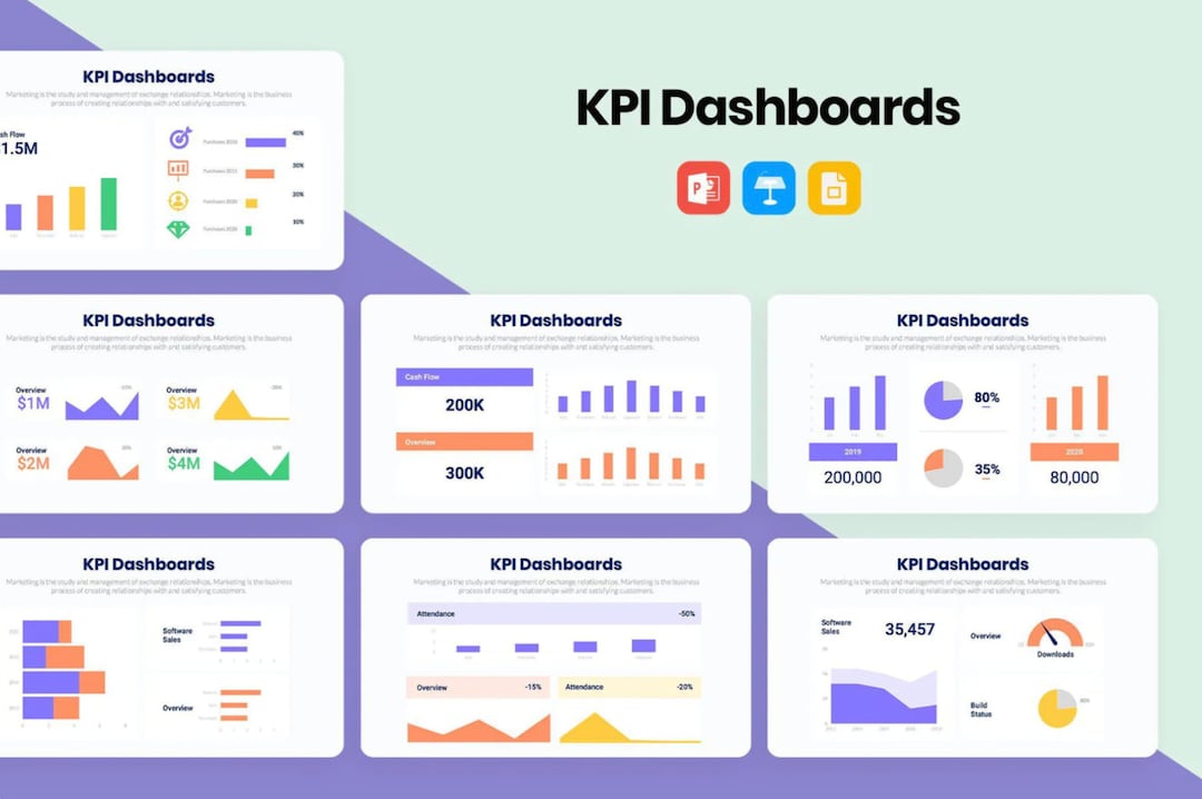 KPI Dashboard Template Powerpoint Template PPTX Keynote Template Google ...