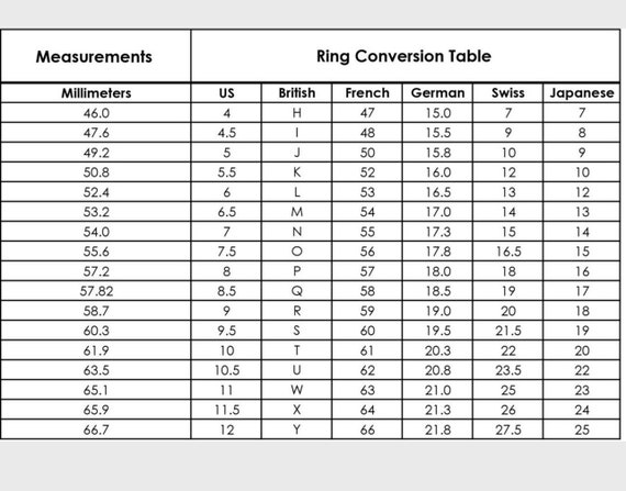 Sterling silver Emerald Diamond Statement ring, m… - image 9