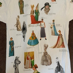 T Shirt Dress