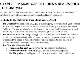 Government Contracting Playbook: Middleman Arbitrage Guide & Passive Income SAM.gov Business Manual