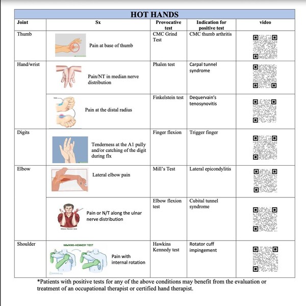OT Hand Therapy Screening Tool