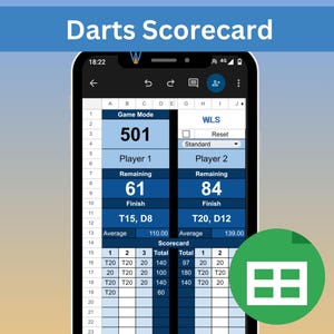 以下が含まれることがあります： ダーツのスコアカードアプリが表示された携帯電話の画面。アプリには、ゲームモード「501」と2人のプレイヤーのスコアが表示されています。スコアカードには、各プレイヤーの残りのポイント、フィニッシュ、平均が表示されます。アプリには、各ラウンドのスコアが表示されたスコアカードも含まれています。