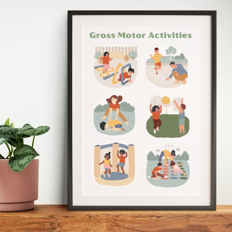 Fine Motor/gross Motor Skills Poster | Digital Print | Activity Ideas ...