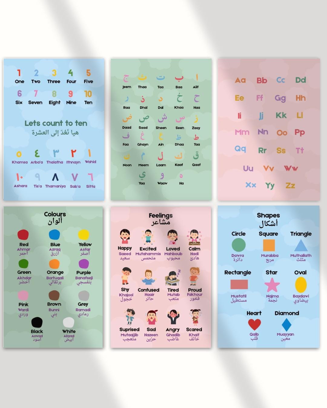 English and Arabic Learning Posters for Bilingual Children - Etsy