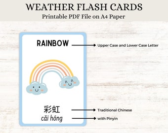 Météo - Cartes flash en anglais, chinois traditionnel et pinyin