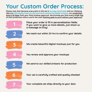 May include: An infographic titled Your Custom Order Process with seven numbered steps. The text outlines a 20-day production timeline for hand-carved Mahjong tiles, detailing the order, mockup, approval, crafting, and shipping stages on a light background.