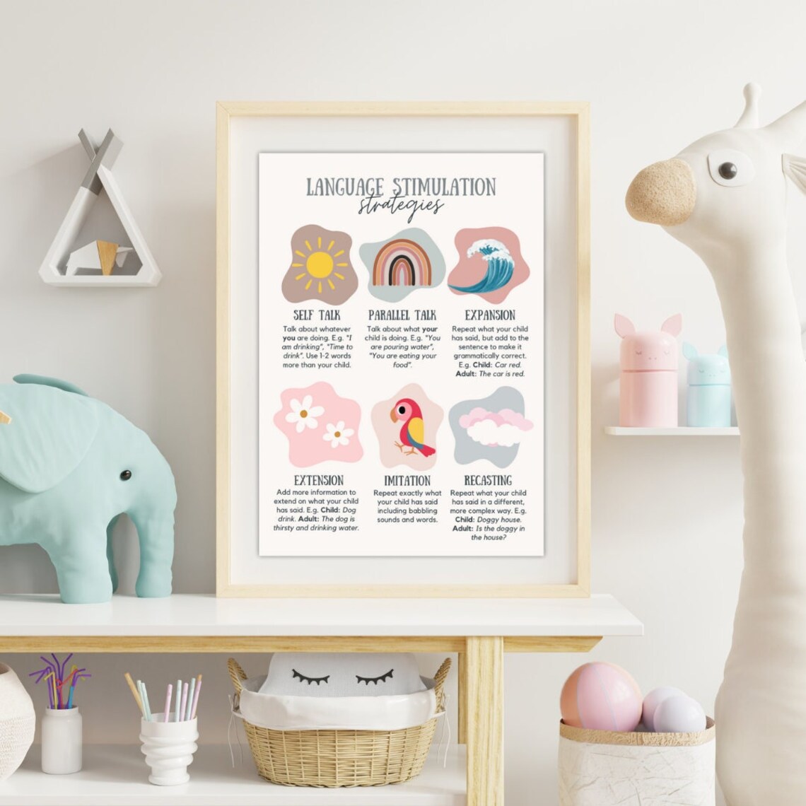 Stimulation Infant Language Early Intervention Strategies for Language Stimulation Late Talkers ...