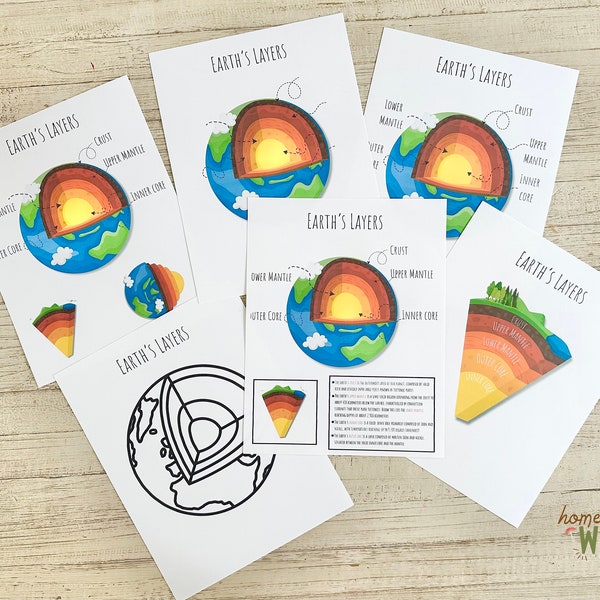 Earth's Layers Study | Homeschool Science | Printable Visuals | Home Learning Worksheets